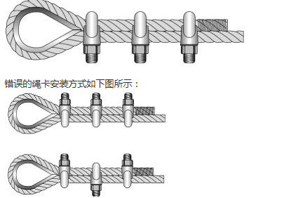 鋼絲繩型號(hào)